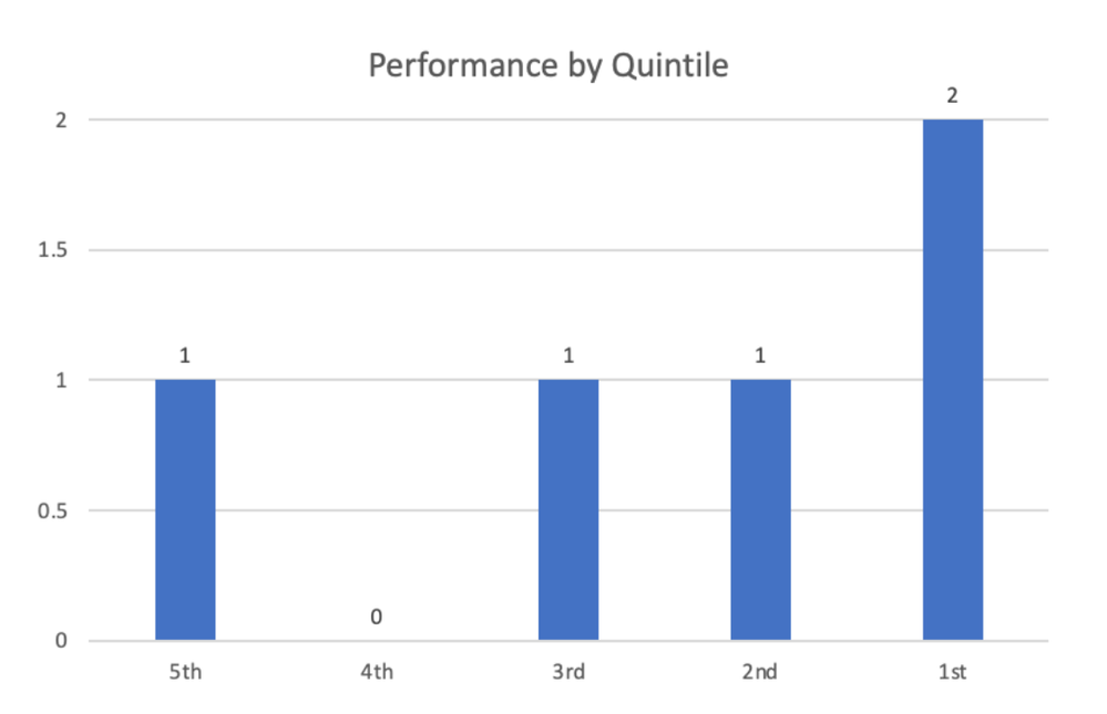 q1_hypothetical.png q1_hypothetical.png