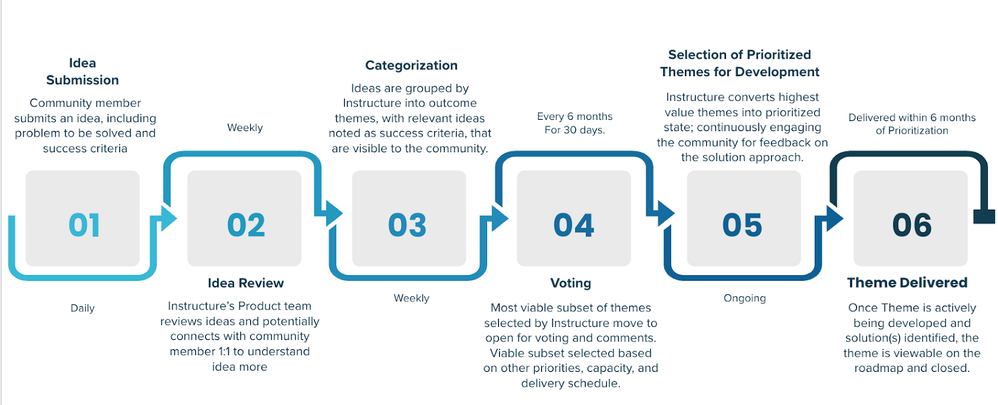 shirenv_0-1669825437778.png shirenv_0-1669825437778.png