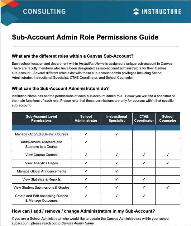 Roles And Permissions Considerations For Instructi... - Instructure ...