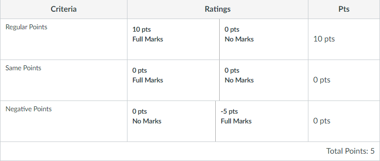 rating2.png rating2.png