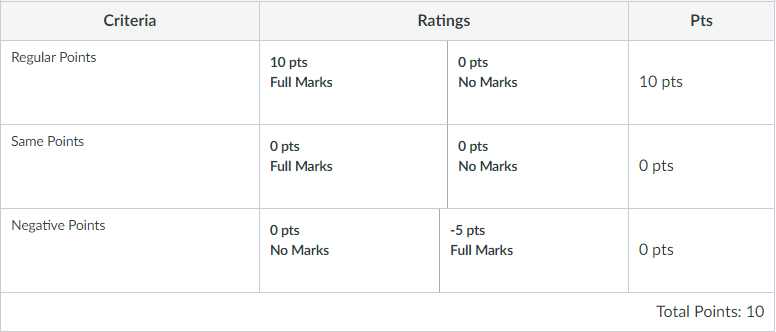 rating3.png rating3.png