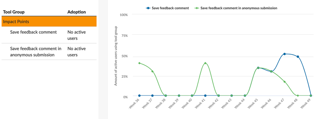 Screenshot 2023-03-13 at 10.35.23.png