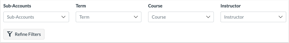 Admin Analytics Filter Options