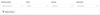 Admin Analytics Filter Options