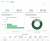 Student Dashboard