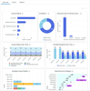 Overview Dashboard