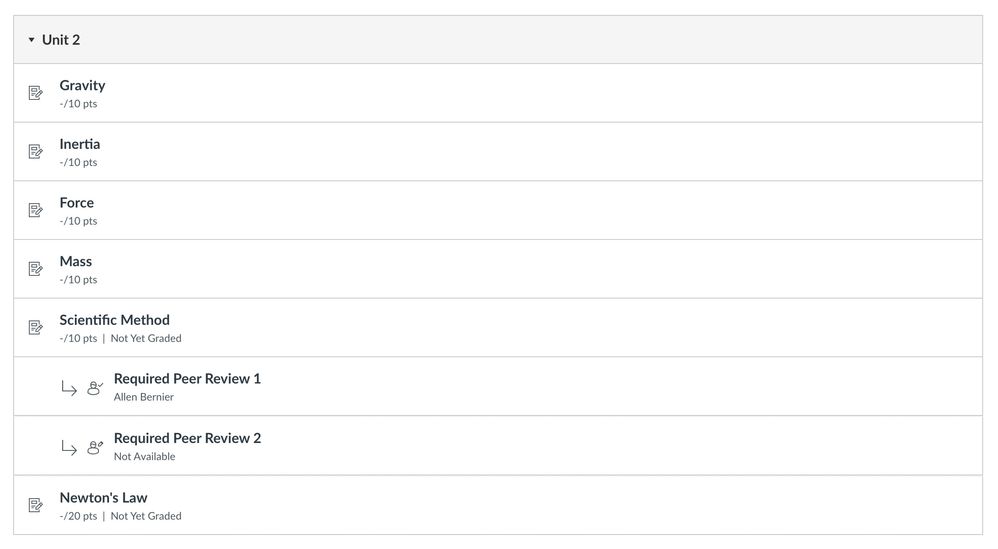 Module view of assignments, including two peer reviews.