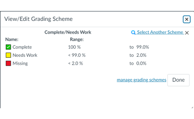 grading scheme.png