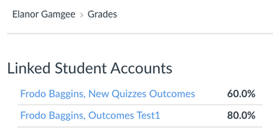 Observer's view of their student user's grades in all classes.