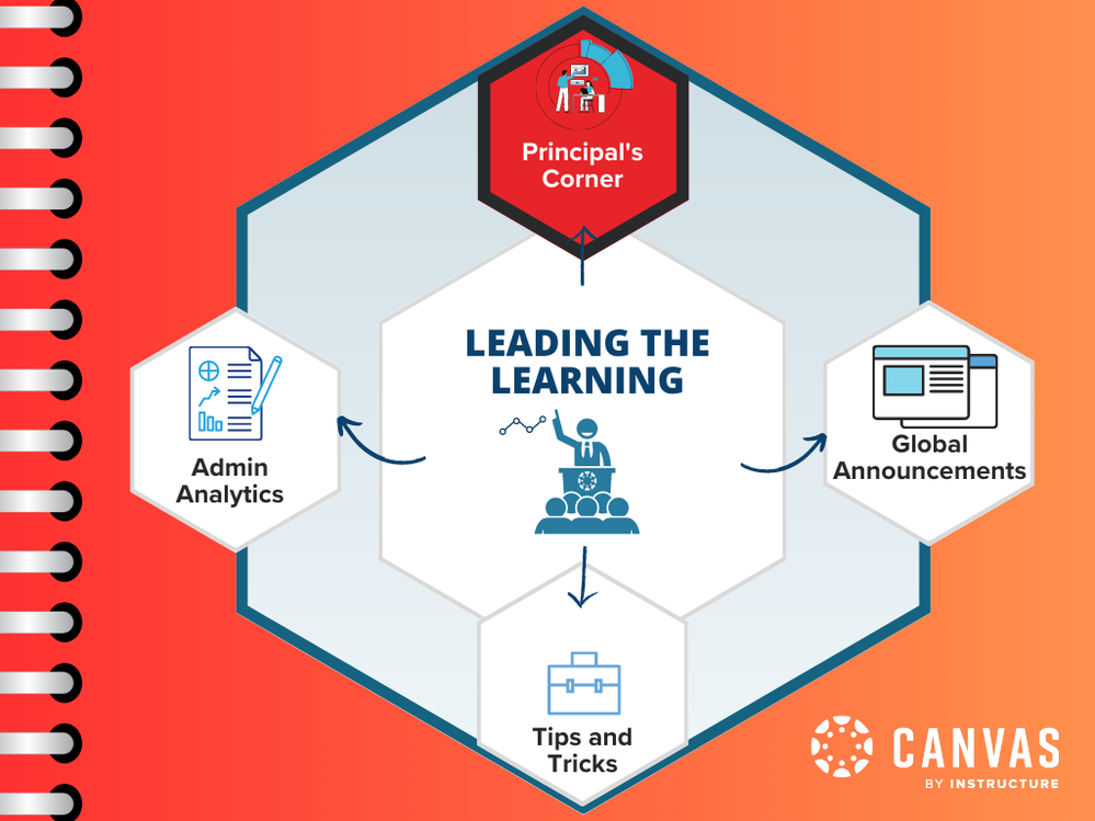 Chasina_1-1682607190906.png Chasina_1-1682607190906.png