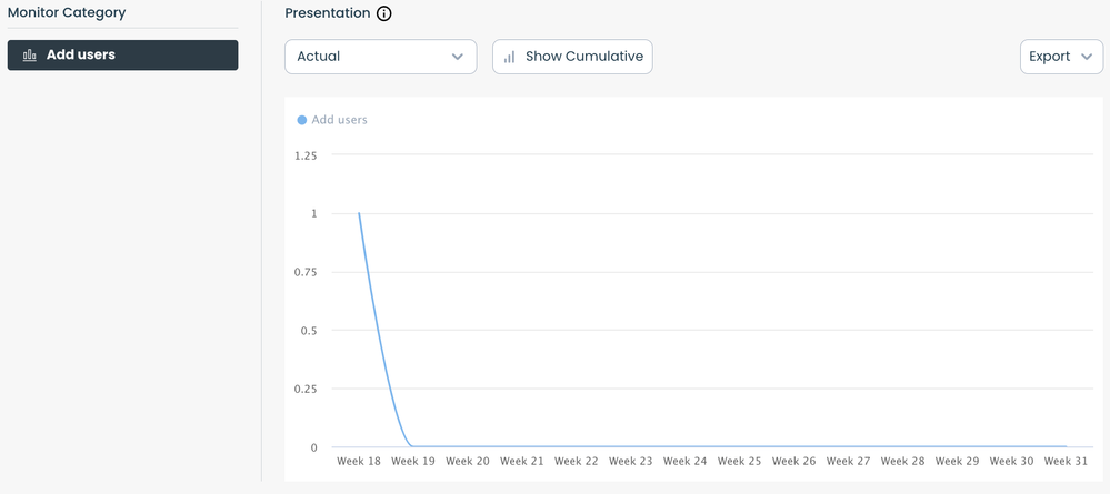 Screenshot 2023-05-02 at 14.33.21.png