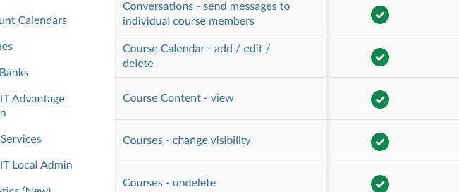 content access.png