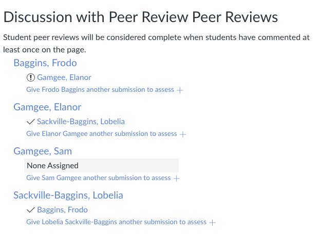 Solved: Grading Discussion Posts With Peer Reviews - Instructure ...