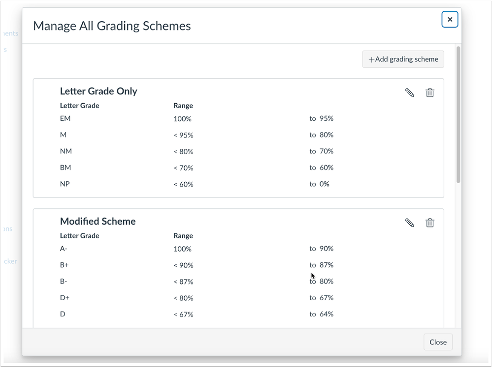 Manage All Grading Schemes Modal