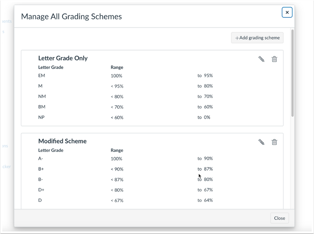 Manage All Grading Schemes Modal