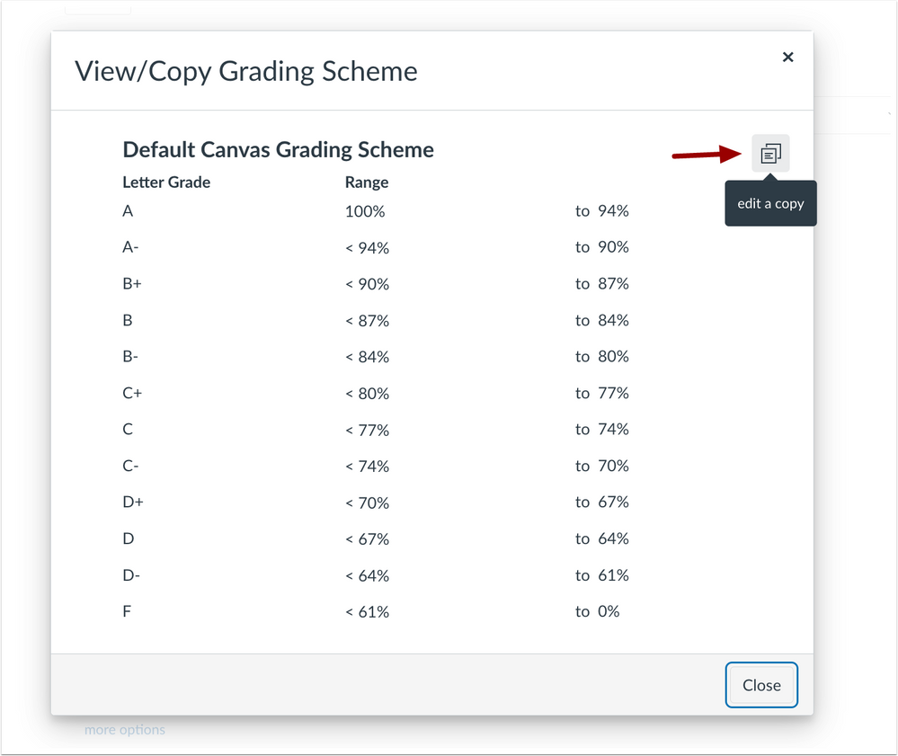 View/Copy Grading Scheme Modal