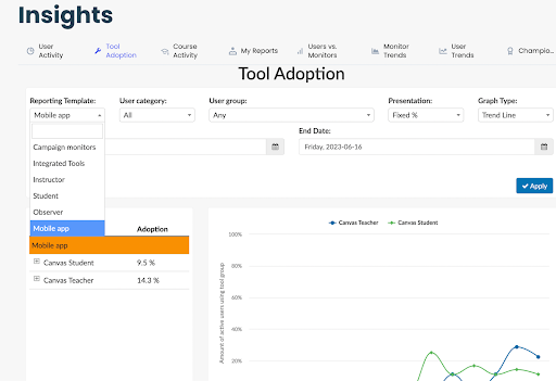 Impact Release Notes (2021-09-07) - Instructure Community - 508028