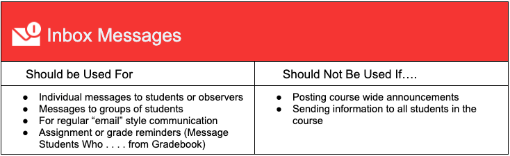 2023 June Principals Playbook_ Global Announcement_Communication - Google Docs (2).png 2023 June Principals Playbook_ Global Announcement_Communication - Google Docs (2).png