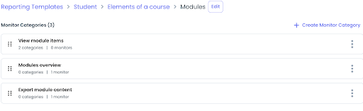 Modules sub-categories