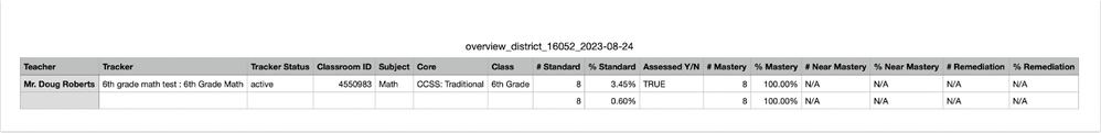 djackson_9-1692980852400.png
