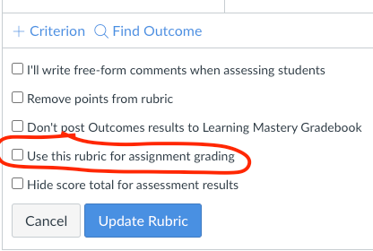 Rubric not used for assignment grading