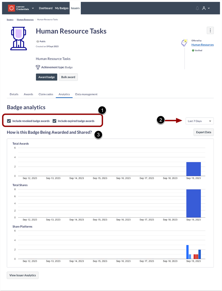 Badge Analytics Page