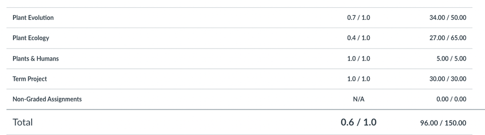 Screen Shot 2023-09-25 at 3.47.41 PM.png Screen Shot 2023-09-25 at 3.47.41 PM.png