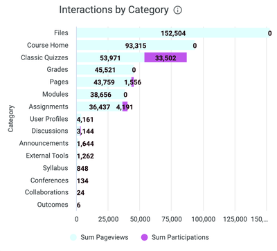 Chasina_1-1696252735953.png Chasina_1-1696252735953.png