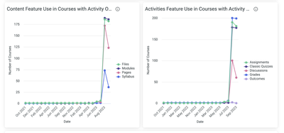 Chasina_2-1696252735854.png Chasina_2-1696252735854.png