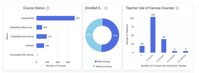 Chasina_3-1696252735798.png Chasina_3-1696252735798.png