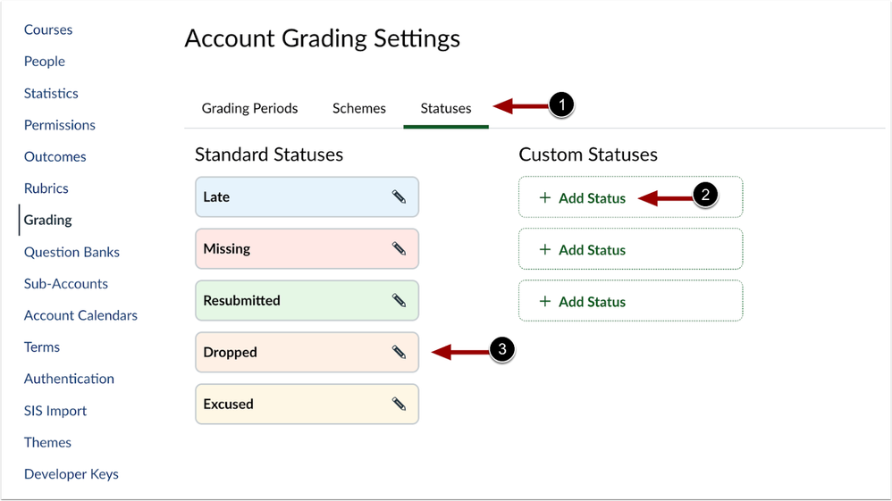 Account Level Custom Statuses