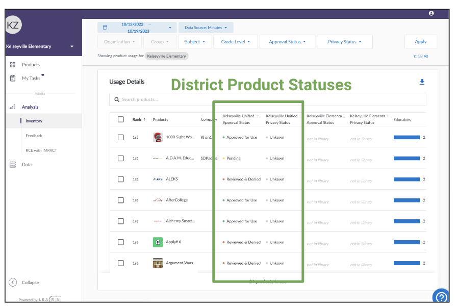 LearnPlatform Release Notes: October 2023 Recap - Instructure Community ...