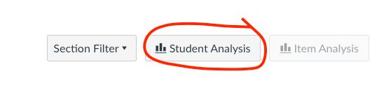 Student Analysis button