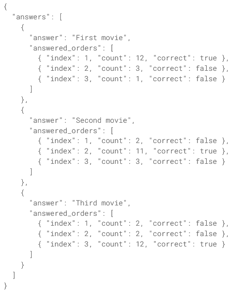 Screenshot 2023-11-14 at 13.15.54.png Screenshot 2023-11-14 at 13.15.54.png
