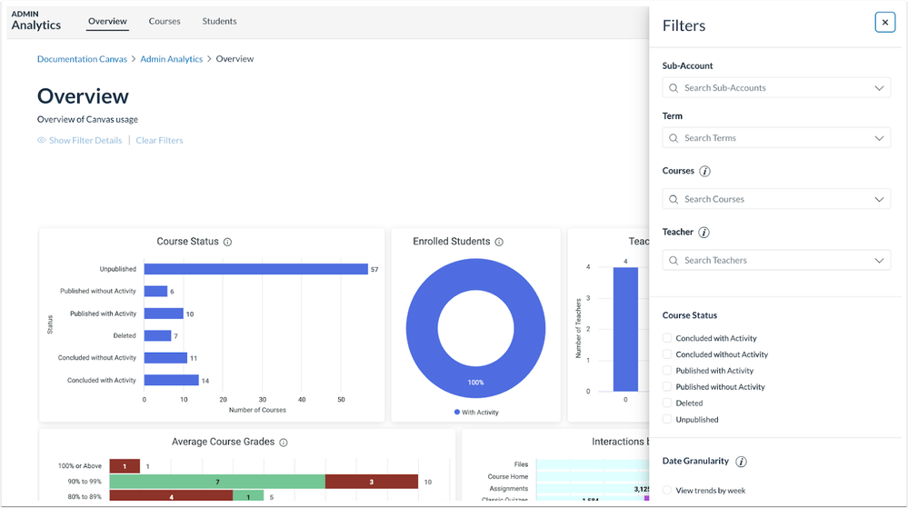 Admin Analytics Overview Filter Options