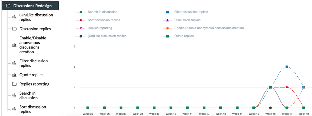 Screenshot 2023-11-28 at 11.10.49.png Screenshot 2023-11-28 at 11.10.49.png