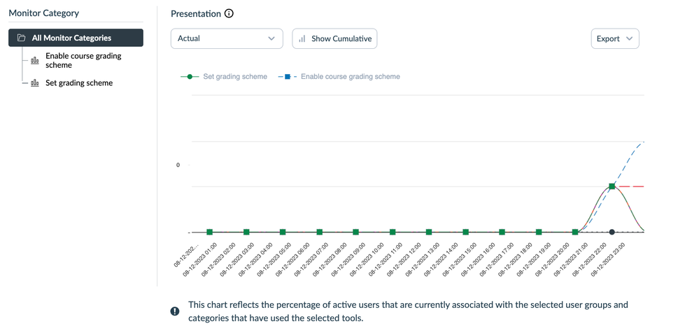 Screenshot 2023-12-13 at 10.44.54.png Screenshot 2023-12-13 at 10.44.54.png