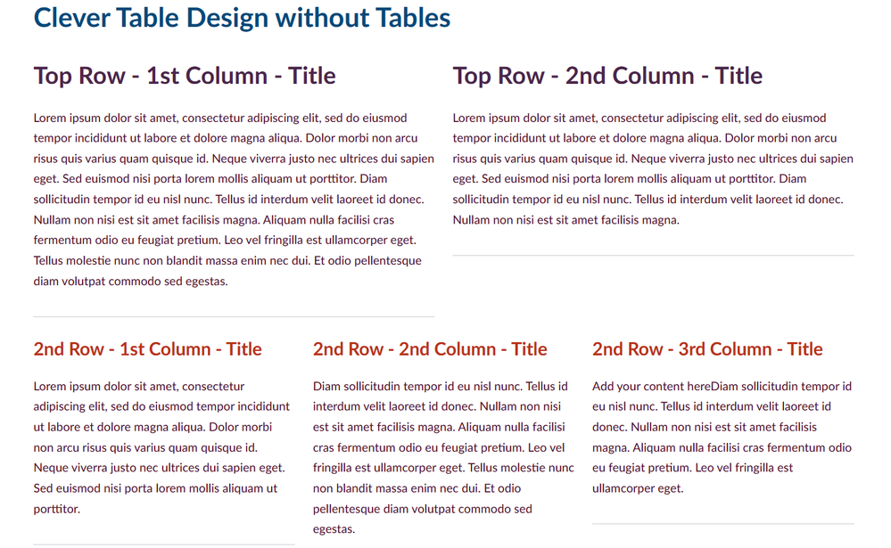 DIV tags for table