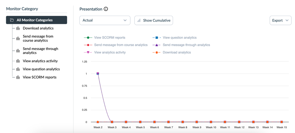 Screenshot 2024-01-08 at 09.59.48.png Screenshot 2024-01-08 at 09.59.48.png