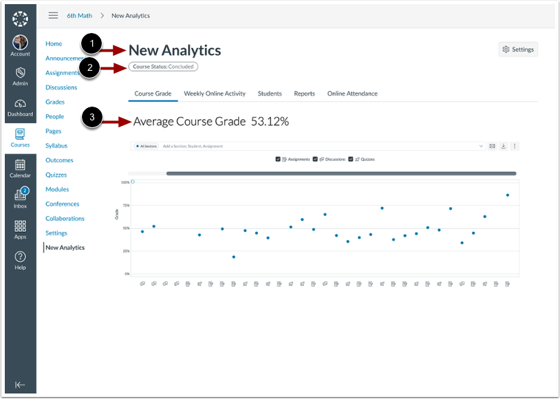 New Analytics User Interface Updates