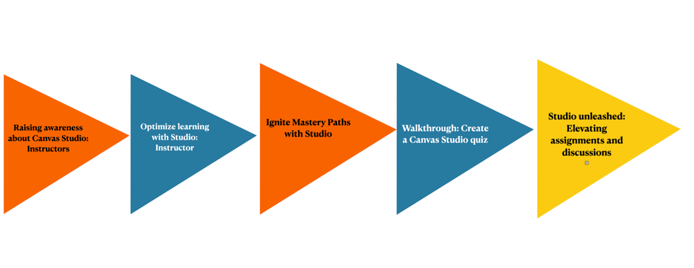 Screenshot 2024-02-20 at 12.34.39.png