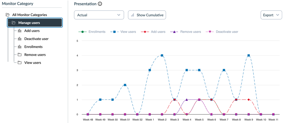 Screenshot 2024-02-29 at 4.16.57 PM.png Screenshot 2024-02-29 at 4.16.57 PM.png