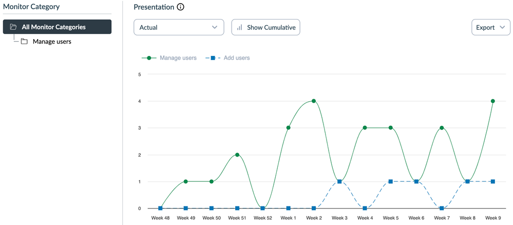 Screenshot 2024-02-29 at 4.20.35 PM.png Screenshot 2024-02-29 at 4.20.35 PM.png
