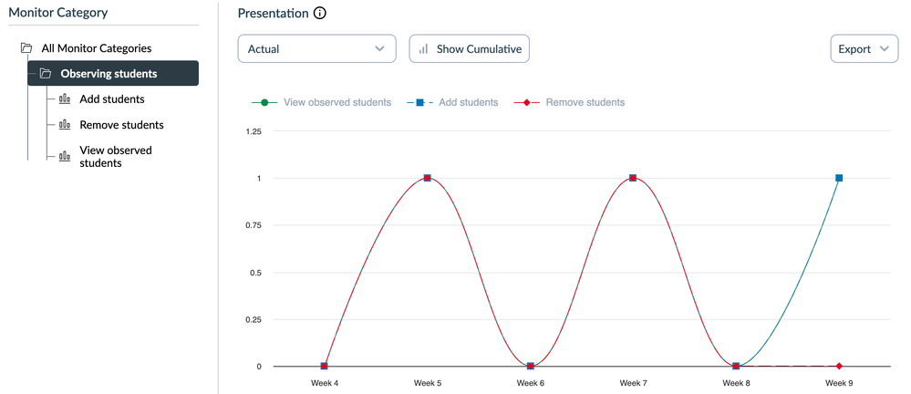 Screenshot 2024-03-01 at 2.08.28 PM.png Screenshot 2024-03-01 at 2.08.28 PM.png