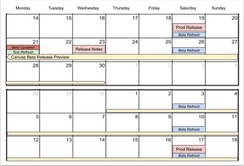 Release Summary Calendar