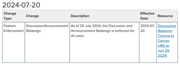 Canvas Upcomfing Changes 2024-07-20 Discussions Redesign.png