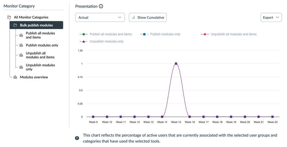 Screenshot 2024-04-12 at 2.11.39 PM.png Screenshot 2024-04-12 at 2.11.39 PM.png