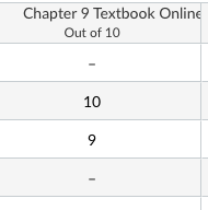Screenshot 2024-05-08 at 4.47.10 PM.png Screenshot 2024-05-08 at 4.47.10 PM.png