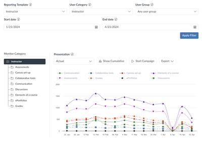 MelissaMcClella_0-1716295375724.png MelissaMcClella_0-1716295375724.png