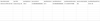 View CSV File Example